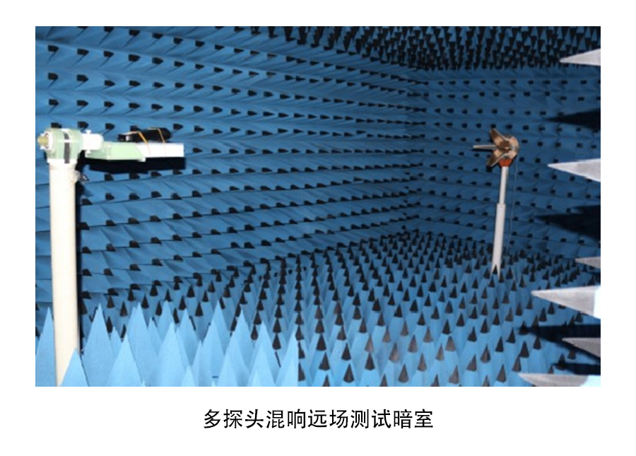 多探頭混響遠場測試系統(tǒng)